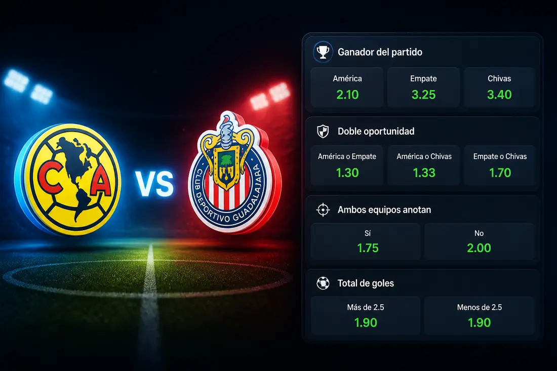 Mercados de apuesta prepartido América vs Chivas